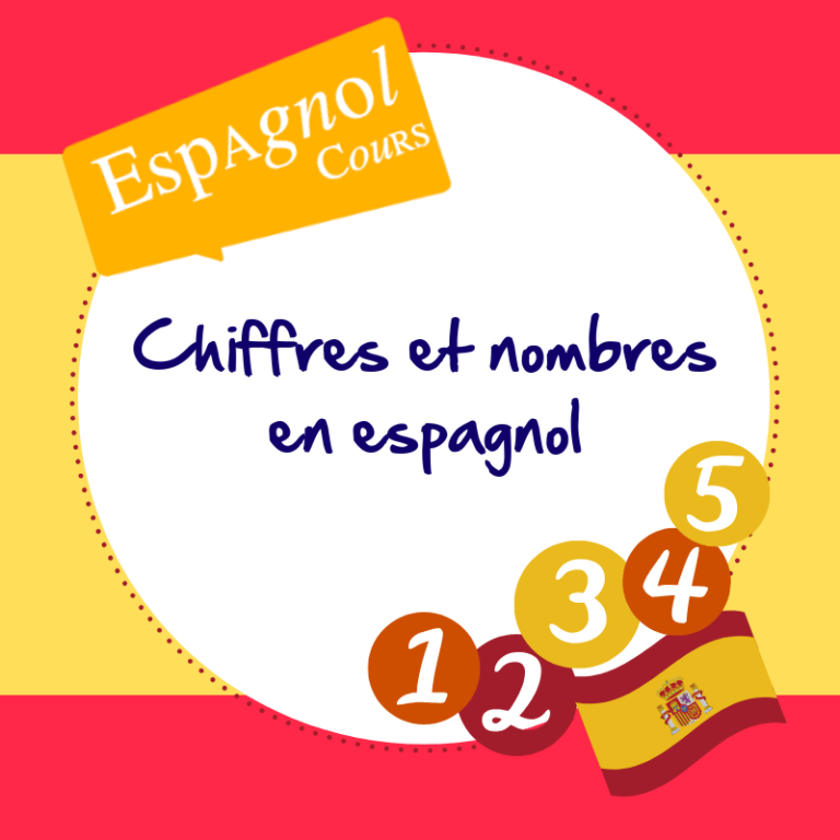 Comment écrire Les Chiffres En Espagnol